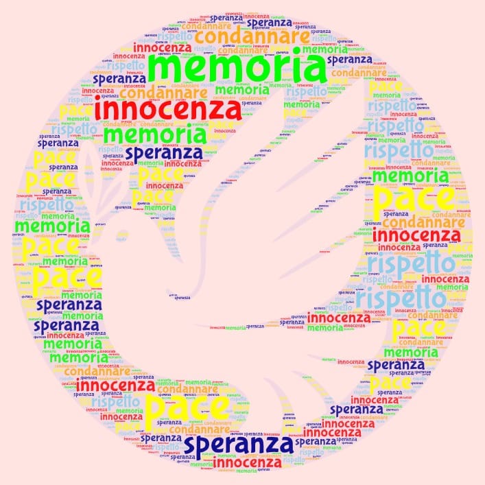 Scuola Spano. 27 gennaio: una giornata per ricordare
